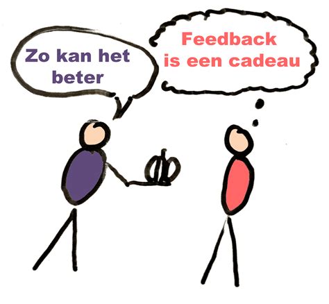 Feedback geven aan collegas